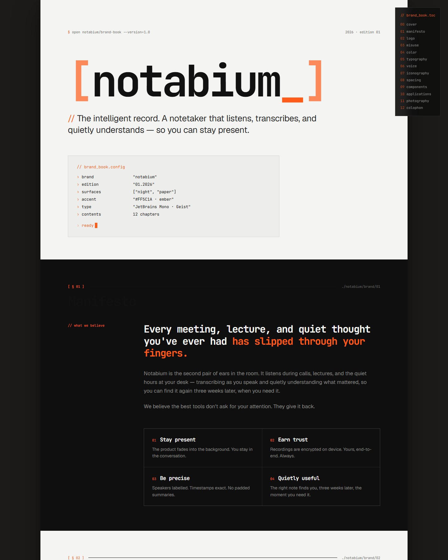 Notabium